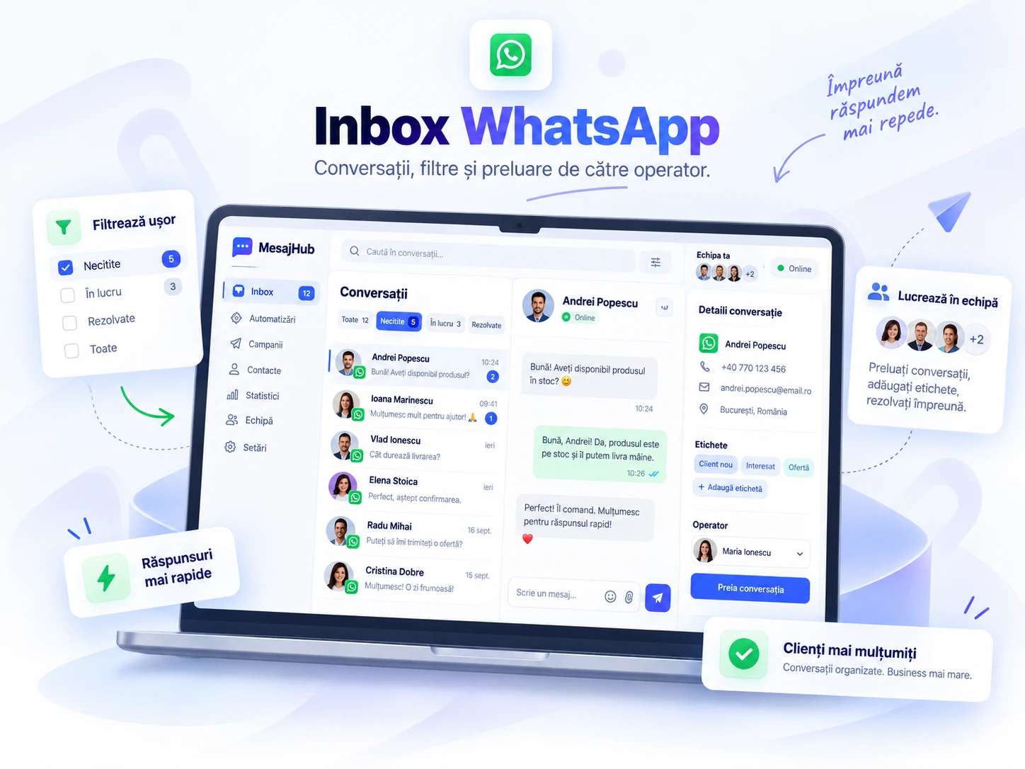 Ilustrație Inbox WhatsApp MesajHub